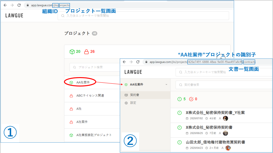 はじめに Lawgueの画面の解説 株式会社日本法務システム研究所